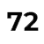 numero