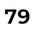 numero