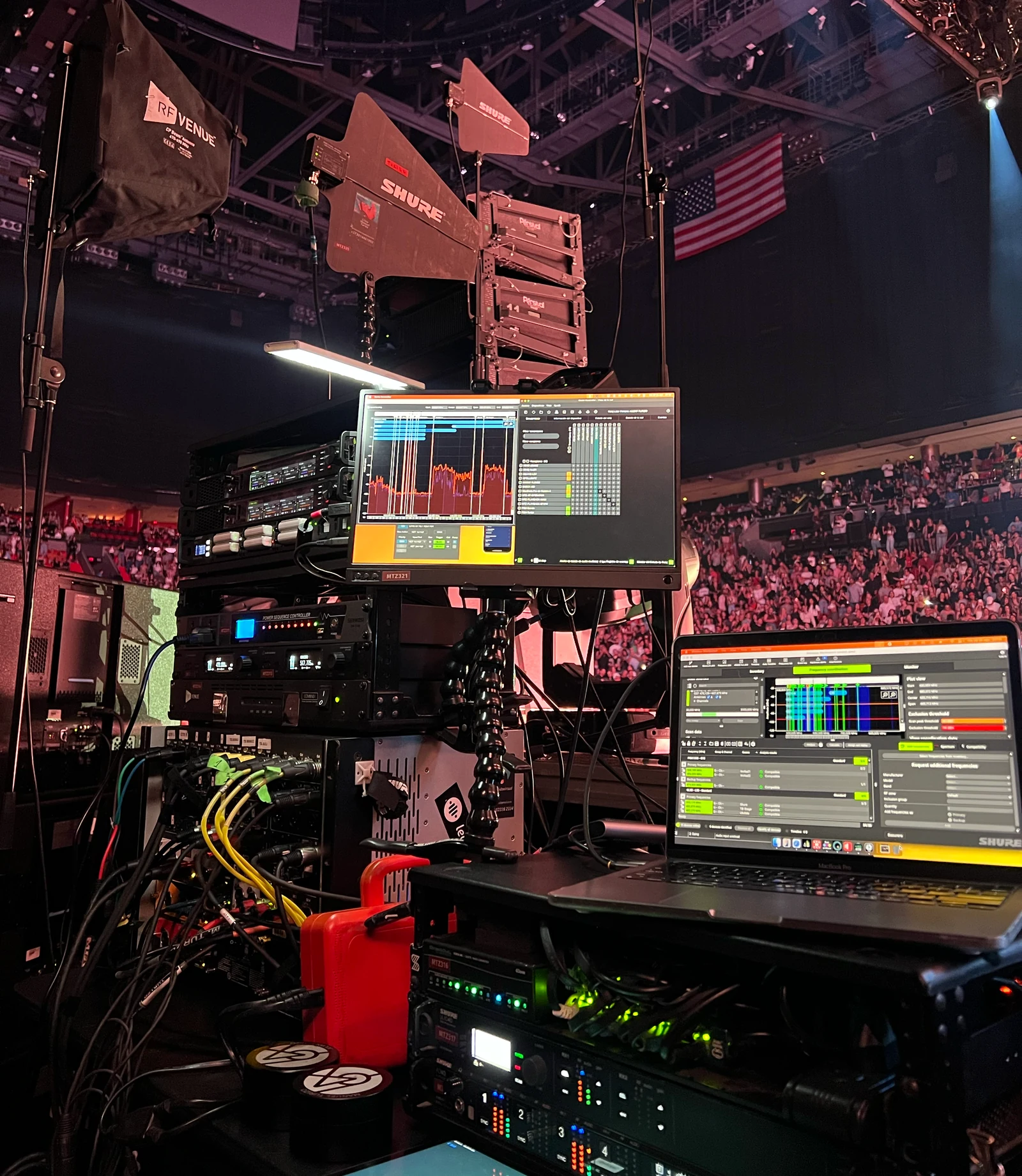 Antenas y equipo de coordinación de radiofrecuencia en un show