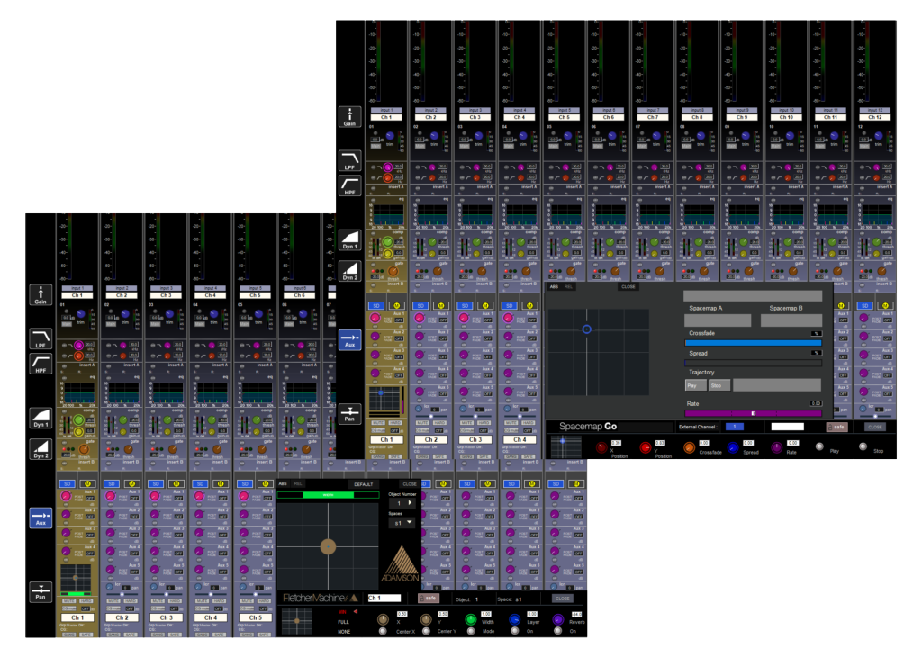 Digico
