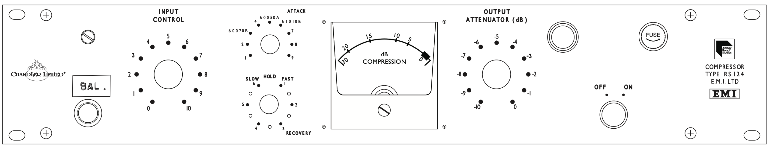 Chandler type RS124
