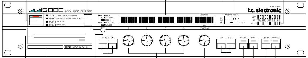 t.c.electronicM5000DigitalAudioMainframe